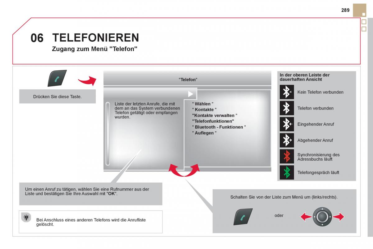 Citroen DS5 Handbuch / page 291