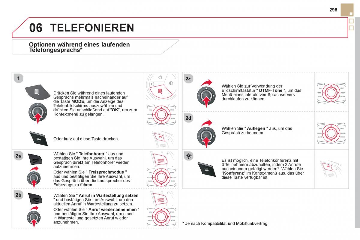 Citroen DS5 Handbuch / page 297