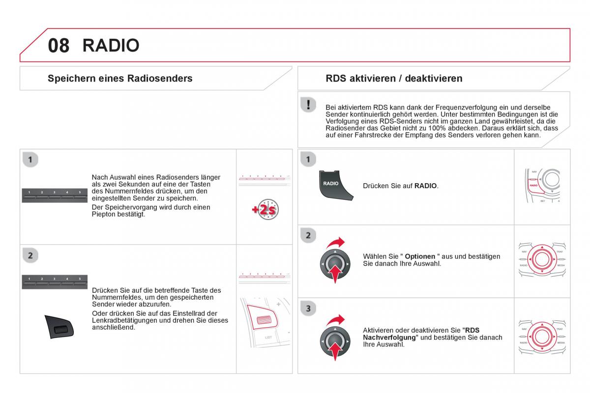 Citroen DS5 Handbuch / page 304