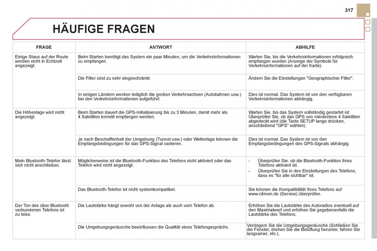 Citroen DS5 Handbuch / page 319