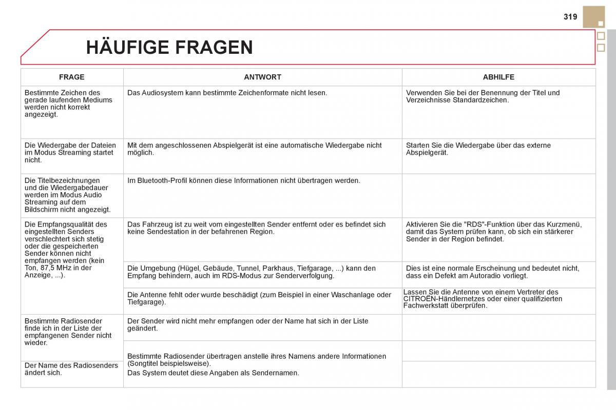 Citroen DS5 Handbuch / page 321