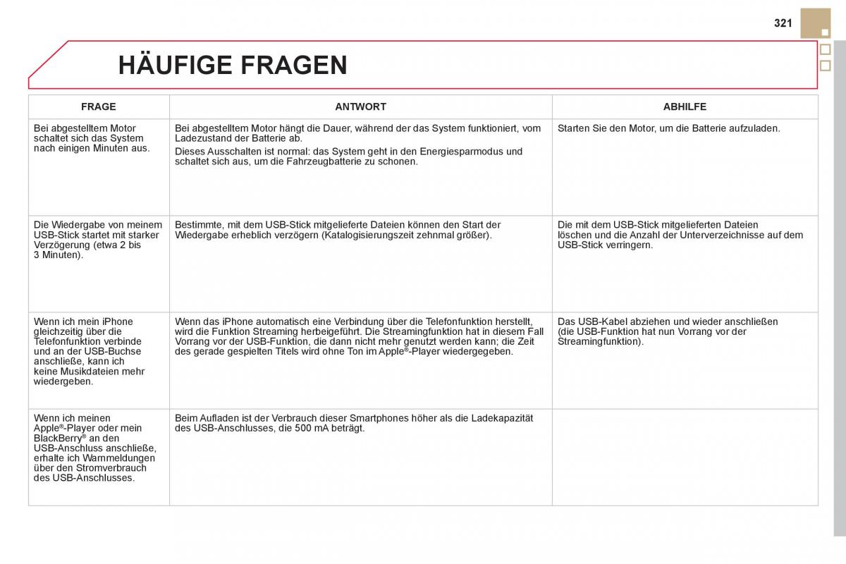 Citroen DS5 Handbuch / page 323