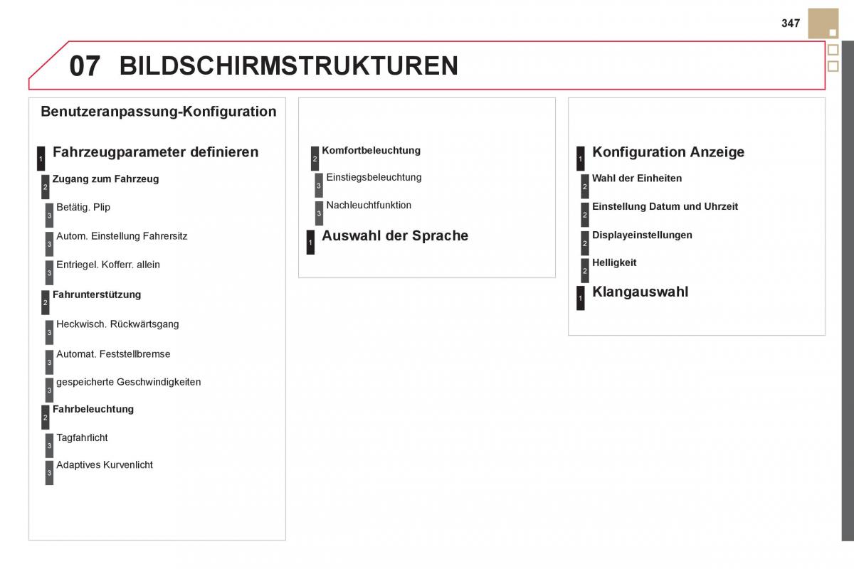 Citroen DS5 Handbuch / page 349