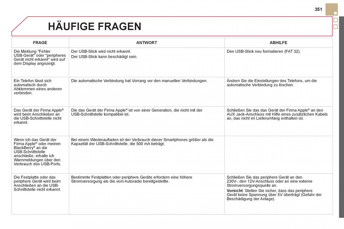 Citroen DS5 Handbuch / page 353