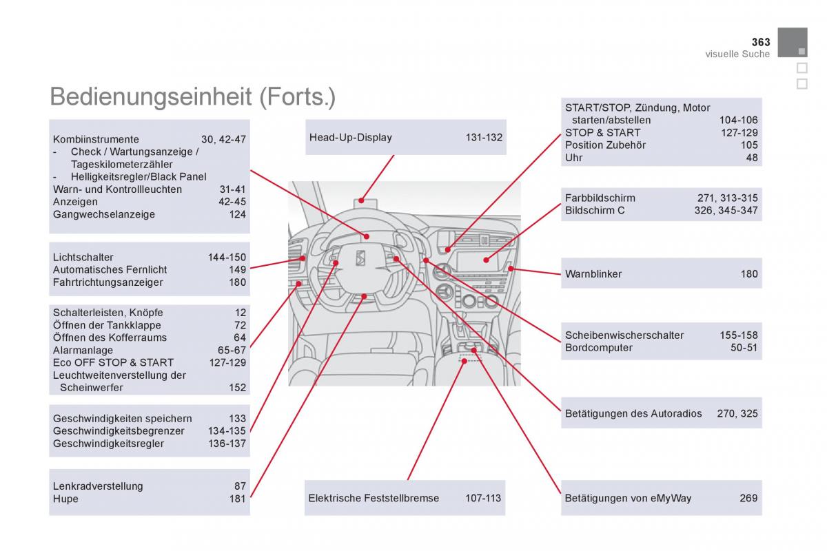 Citroen DS5 Handbuch / page 365