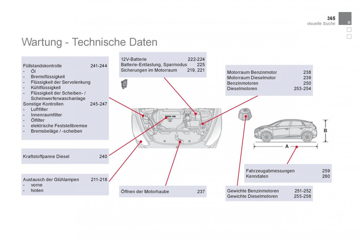 Citroen DS5 Handbuch / page 367