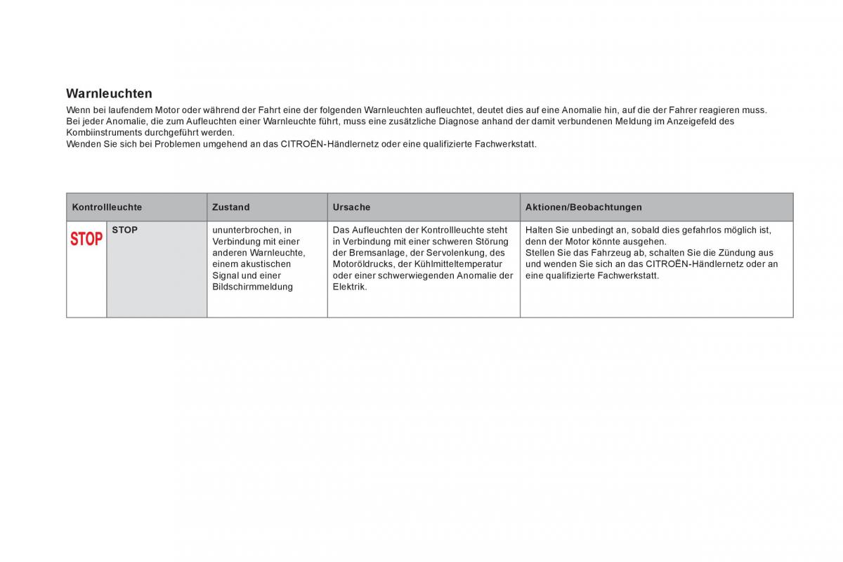 Citroen DS5 Handbuch / page 38