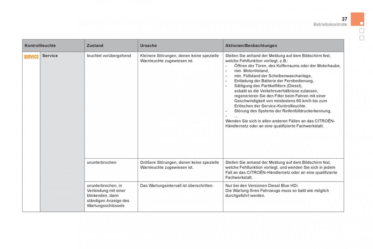 Citroen DS5 Handbuch / page 39