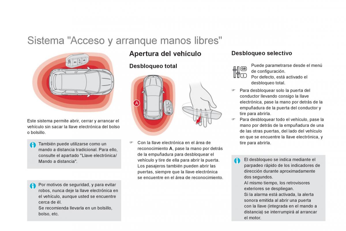 Citroen DS5 manual del propietario / page 58