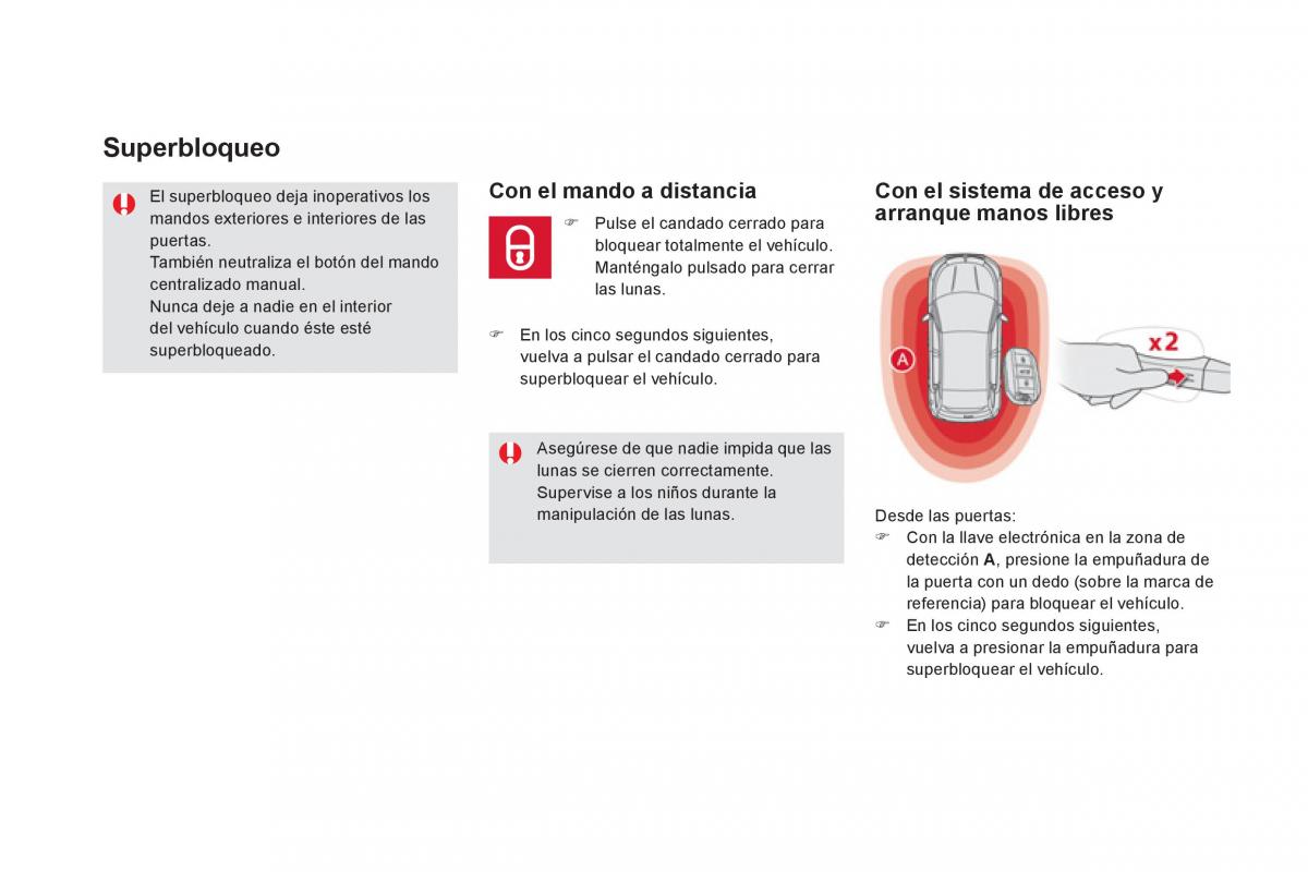 Citroen DS5 manual del propietario / page 60