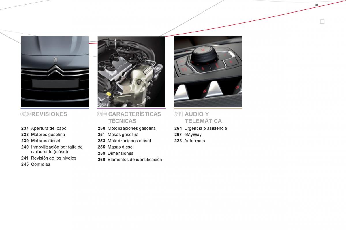 Citroen DS5 manual del propietario / page 7