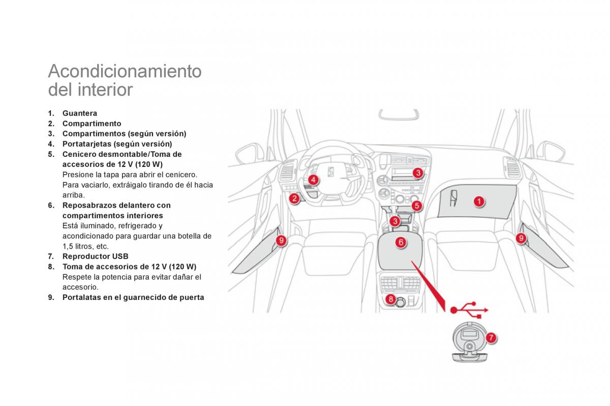 Citroen DS5 manual del propietario / page 90