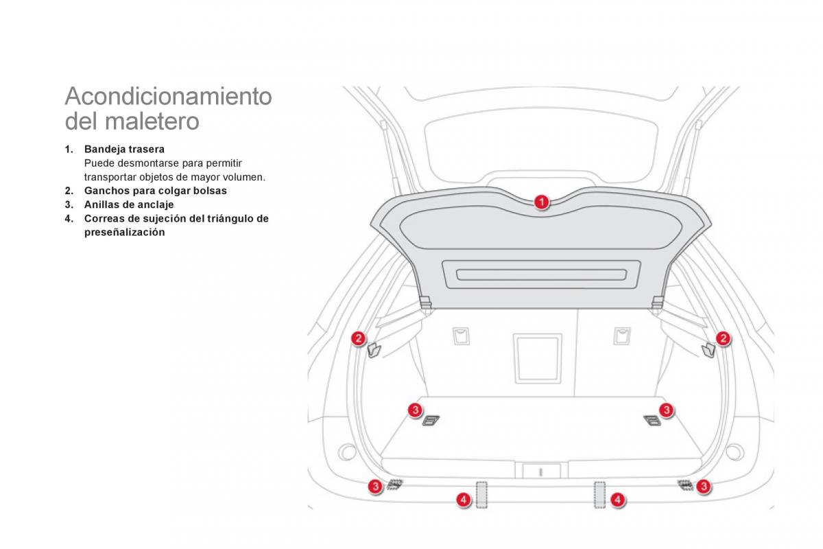 Citroen DS5 manual del propietario / page 94