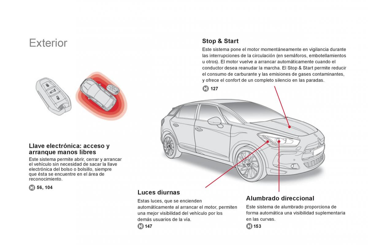 Citroen DS5 manual del propietario / page 10