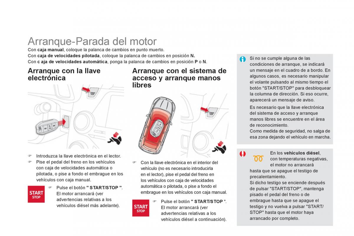 Citroen DS5 manual del propietario / page 106