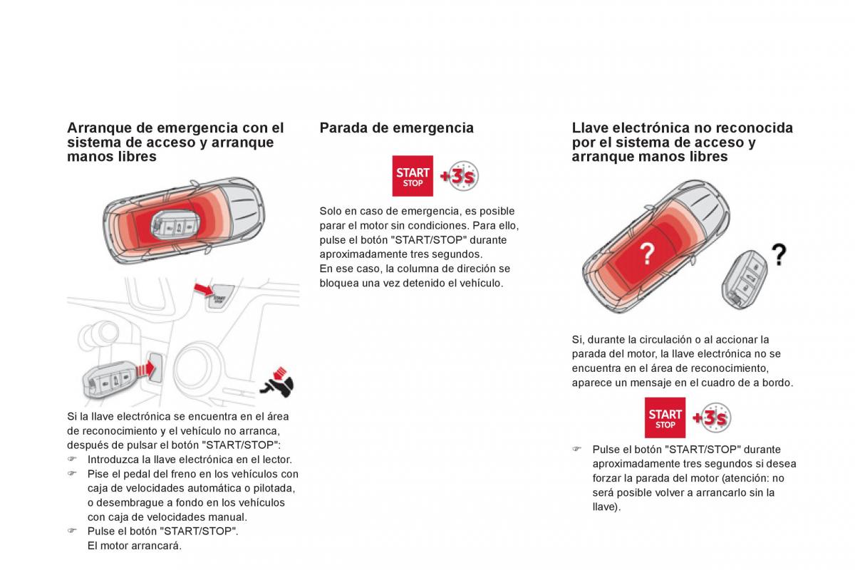 Citroen DS5 manual del propietario / page 108