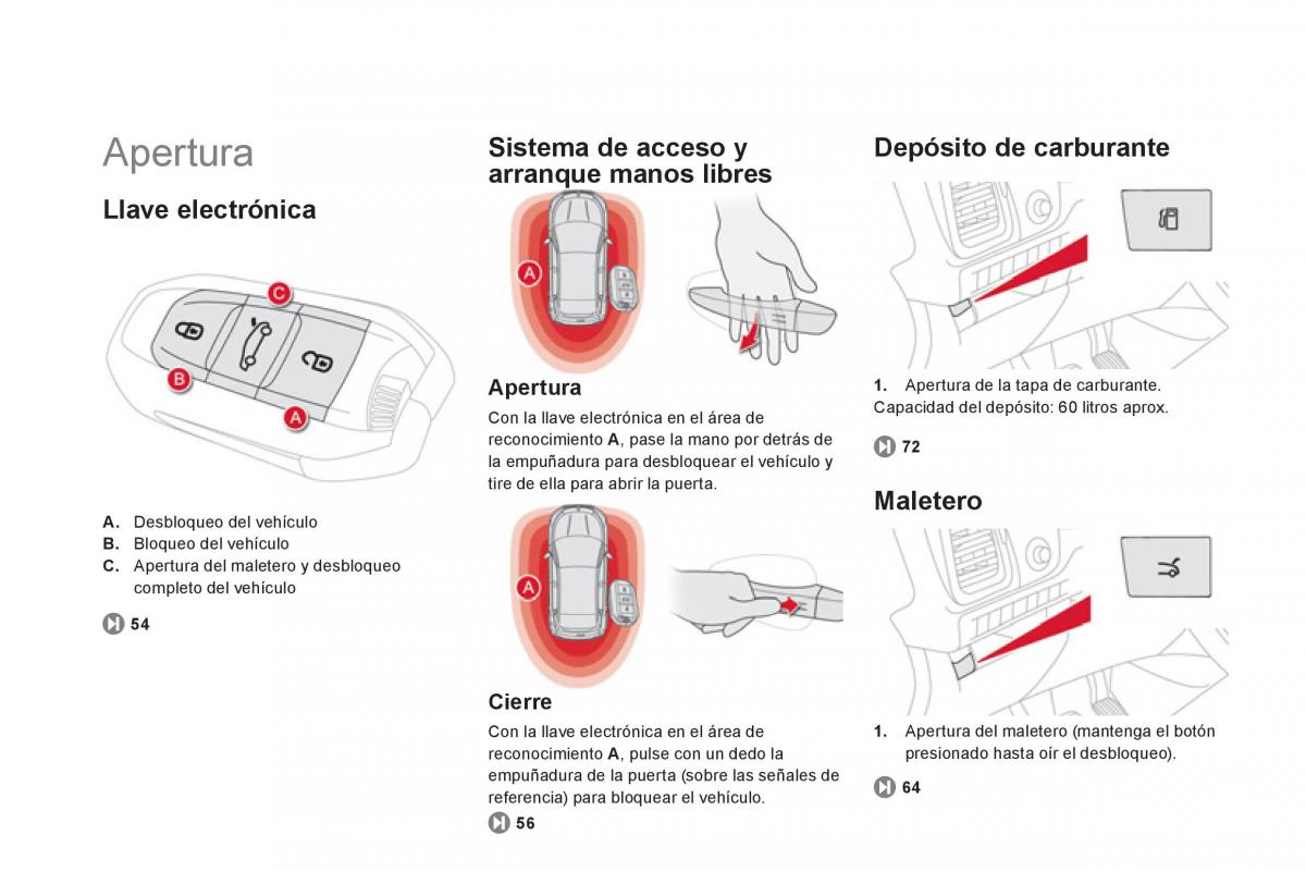 Citroen DS5 manual del propietario / page 12