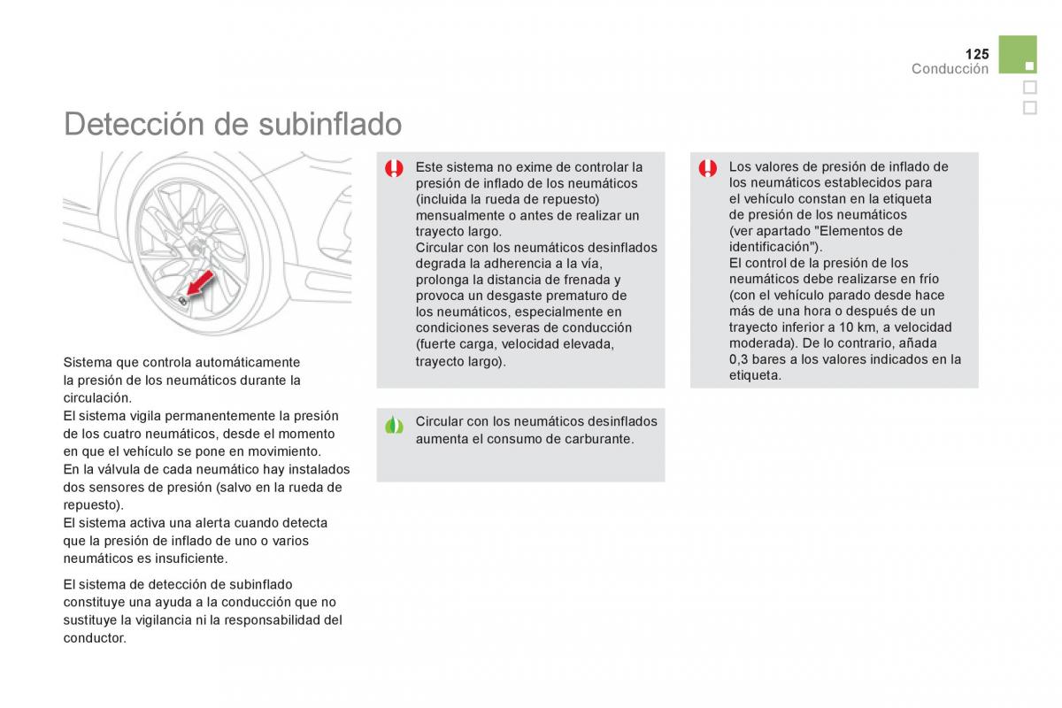 Citroen DS5 manual del propietario / page 127