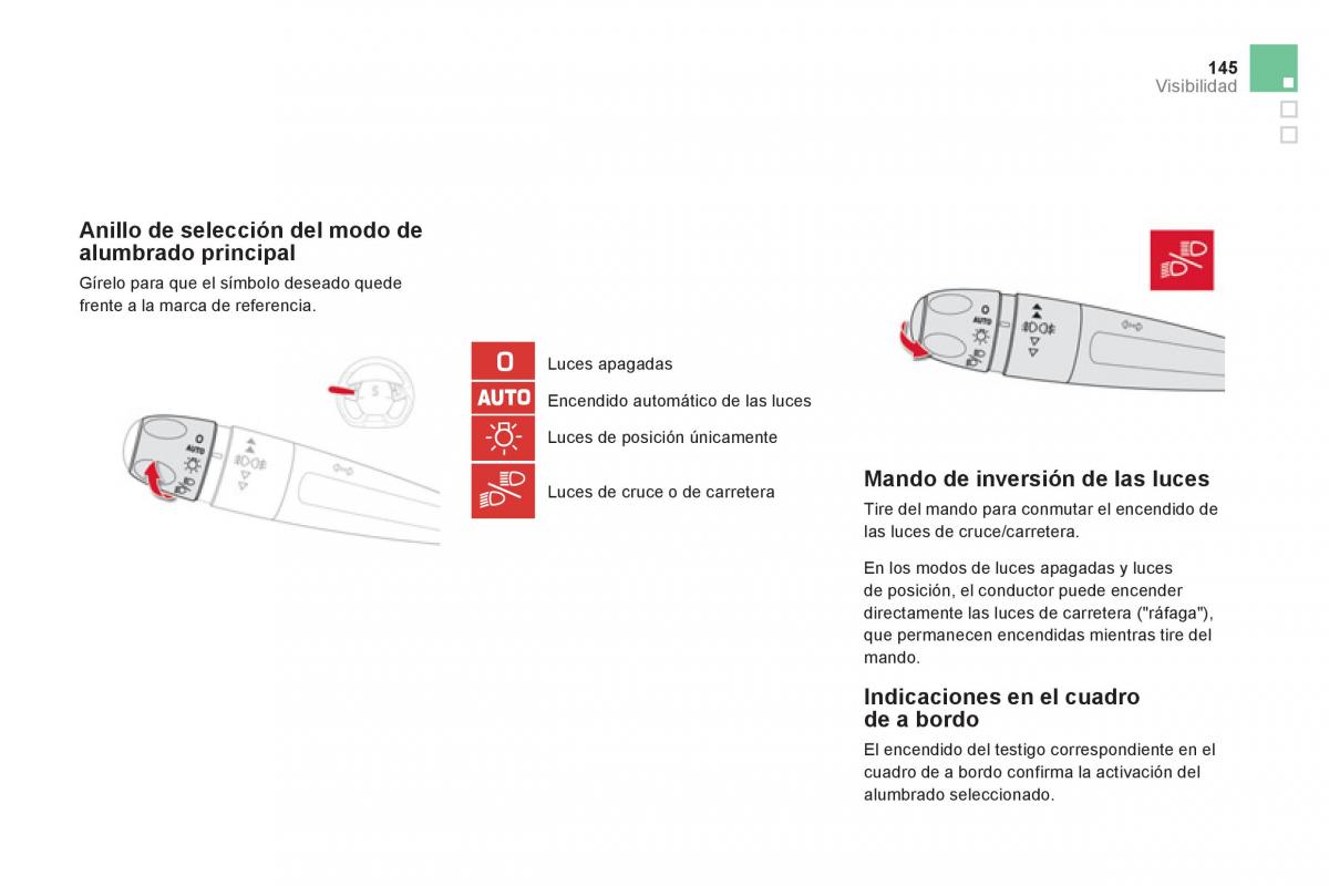 Citroen DS5 manual del propietario / page 147