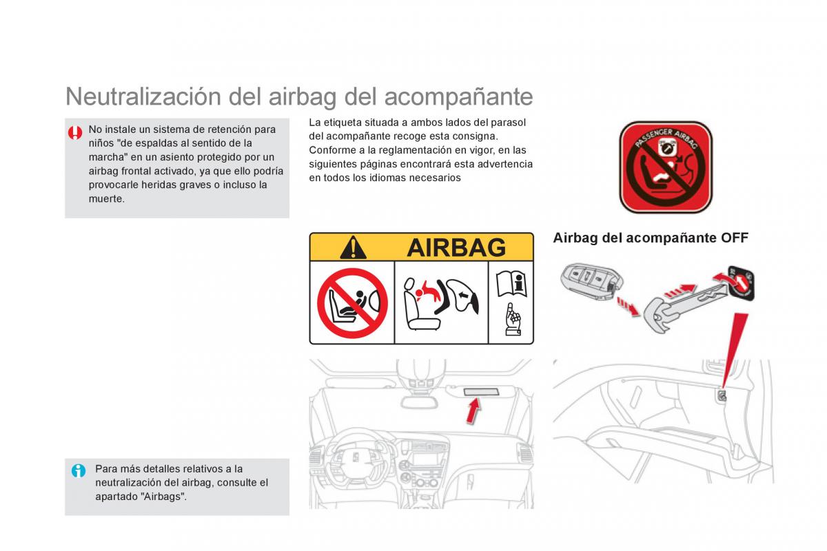 Citroen DS5 manual del propietario / page 168