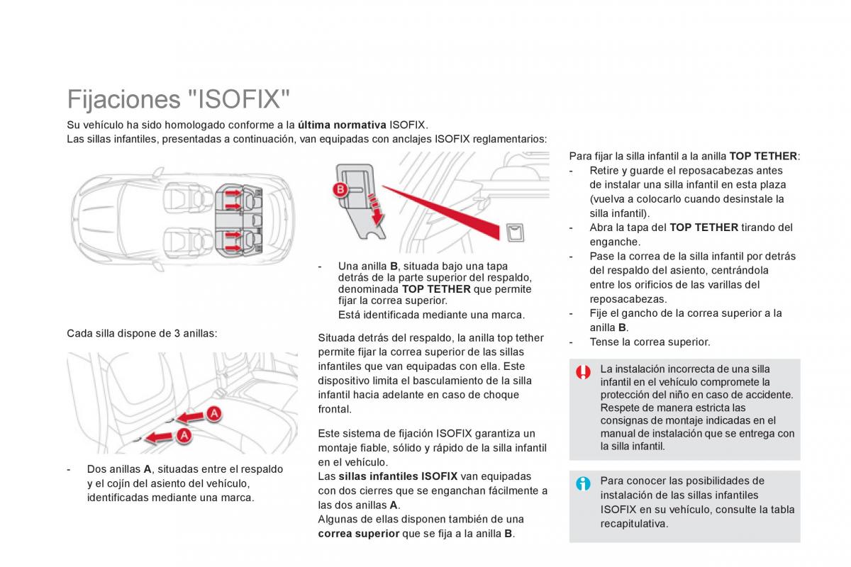 Citroen DS5 manual del propietario / page 174