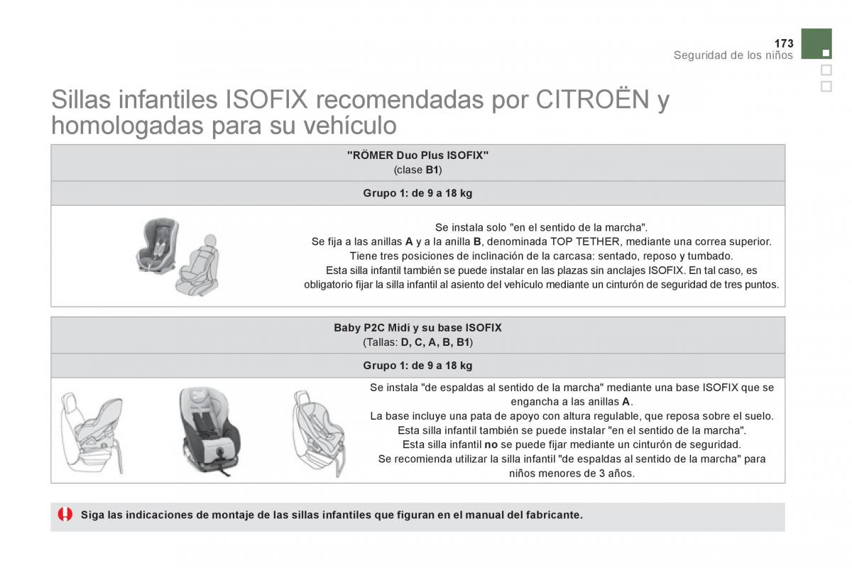 Citroen DS5 manual del propietario / page 175