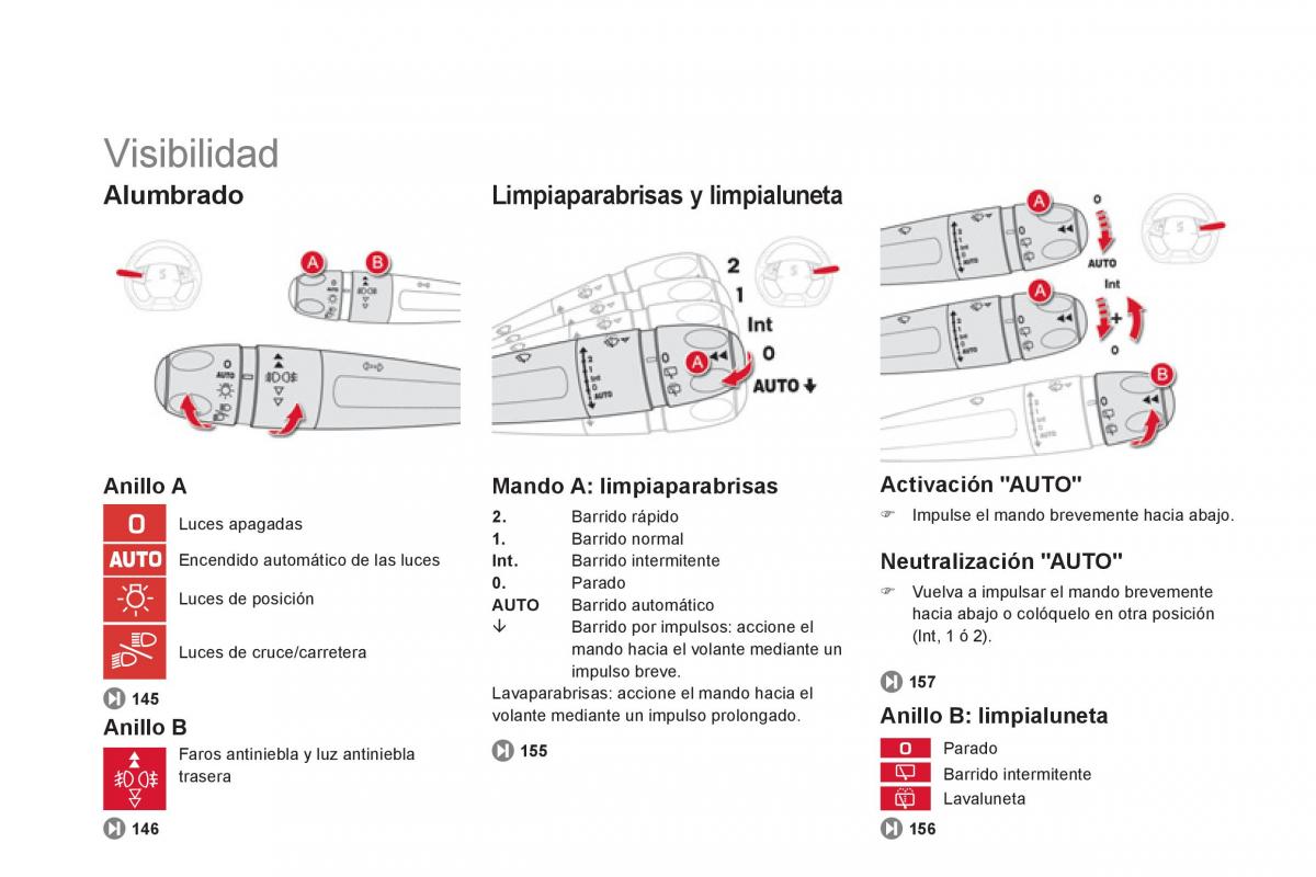 Citroen DS5 manual del propietario / page 20