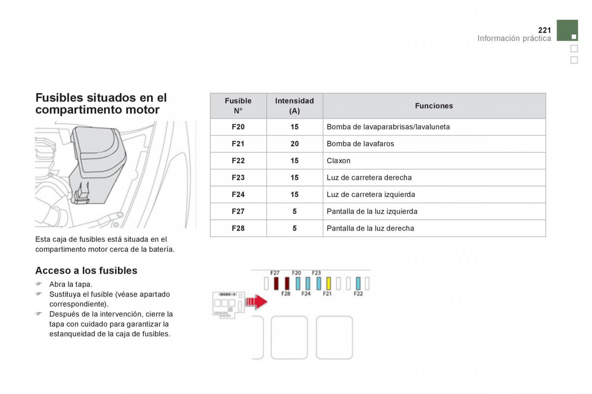 Citroen DS5 manual del propietario / page 223