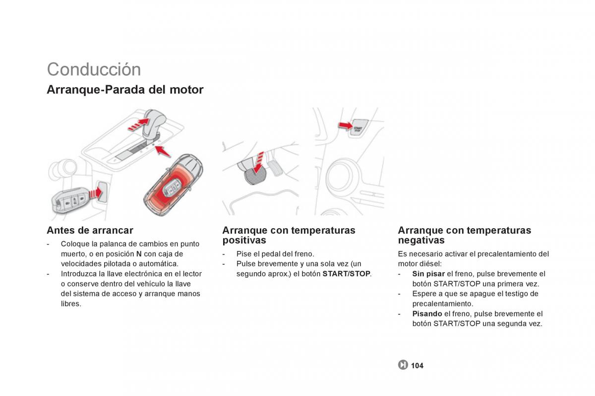 Citroen DS5 manual del propietario / page 24