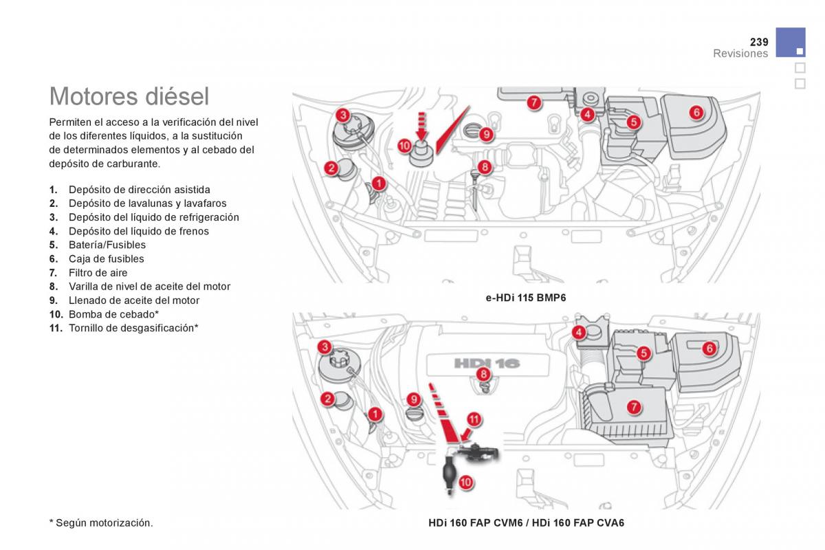 Citroen DS5 manual del propietario / page 241