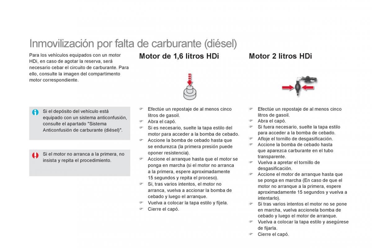 Citroen DS5 manual del propietario / page 242