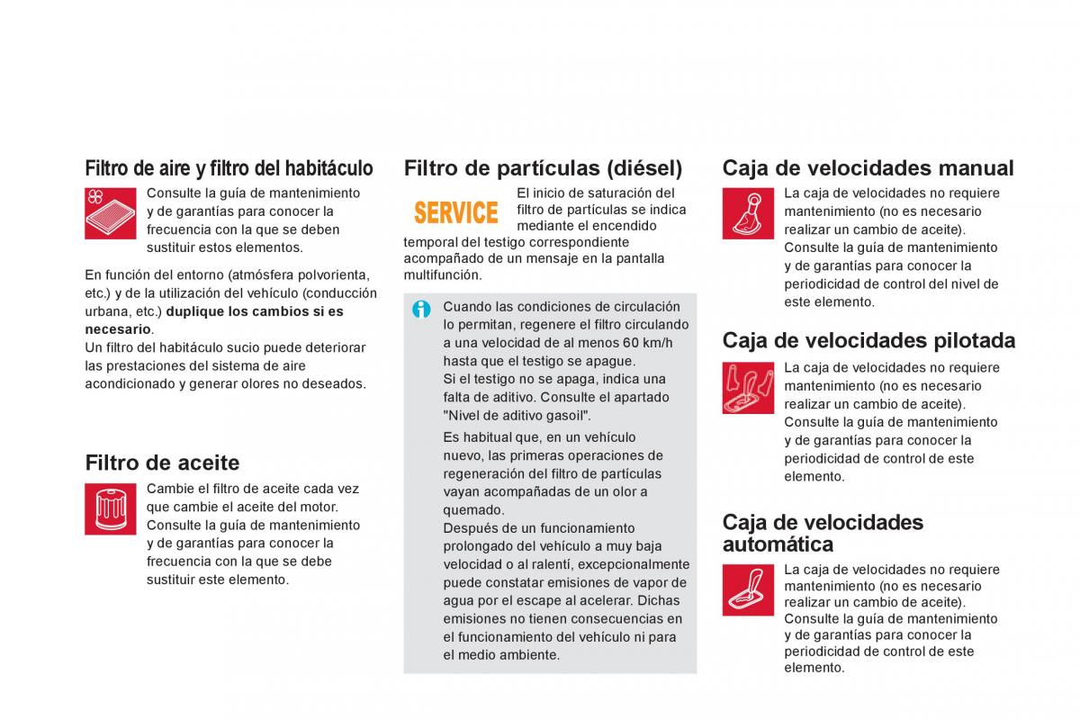 Citroen DS5 manual del propietario / page 248