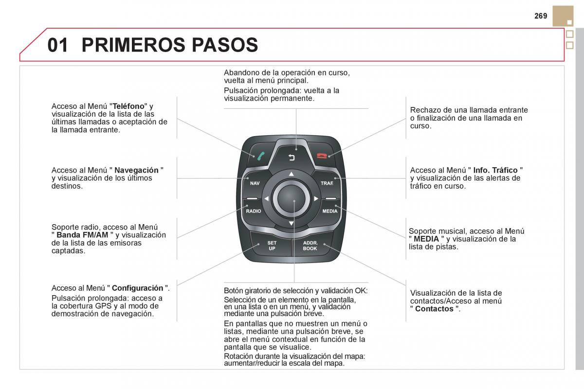 Citroen DS5 manual del propietario / page 271