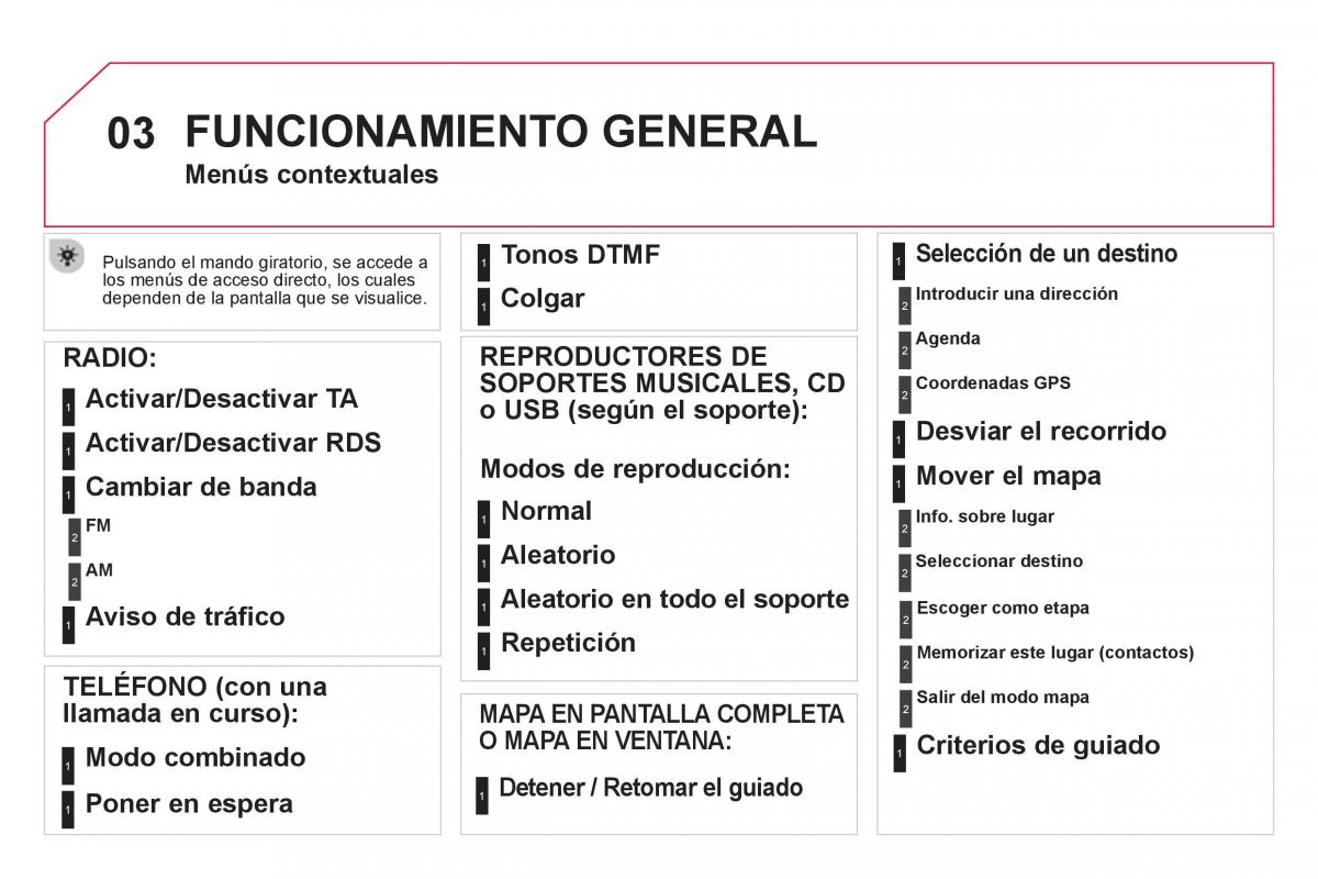 Citroen DS5 manual del propietario / page 274