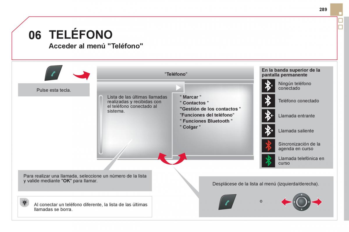 Citroen DS5 manual del propietario / page 291