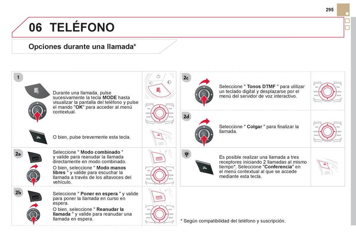 Citroen DS5 manual del propietario / page 297