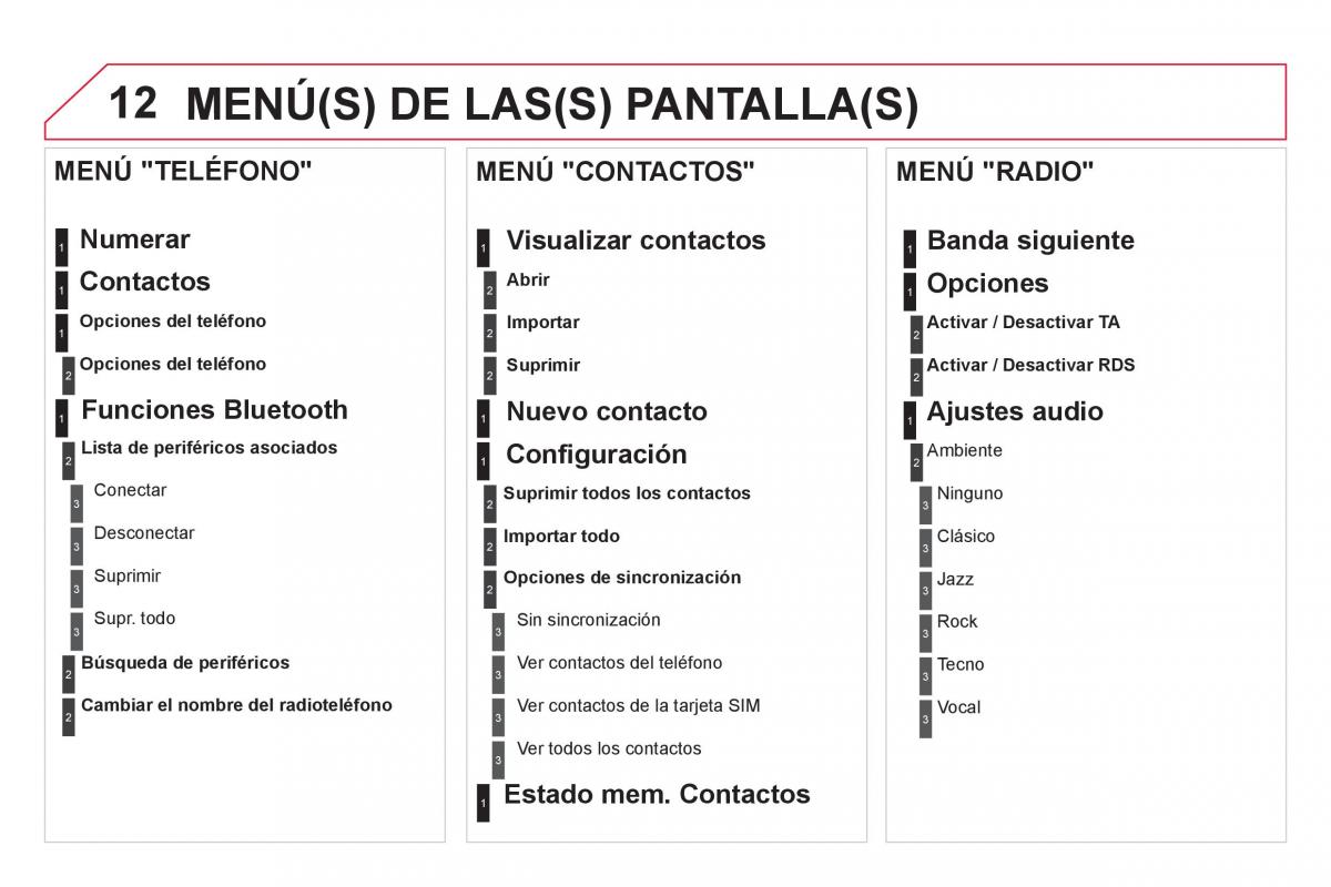 Citroen DS5 manual del propietario / page 316