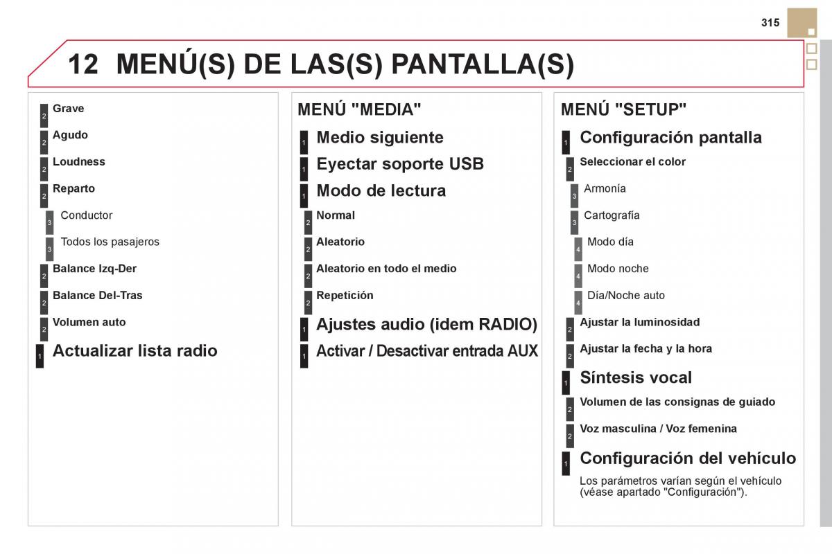 Citroen DS5 manual del propietario / page 317