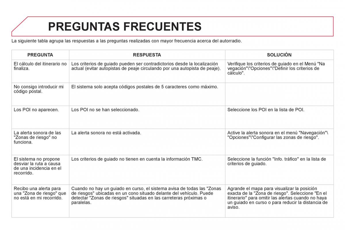 Citroen DS5 manual del propietario / page 318