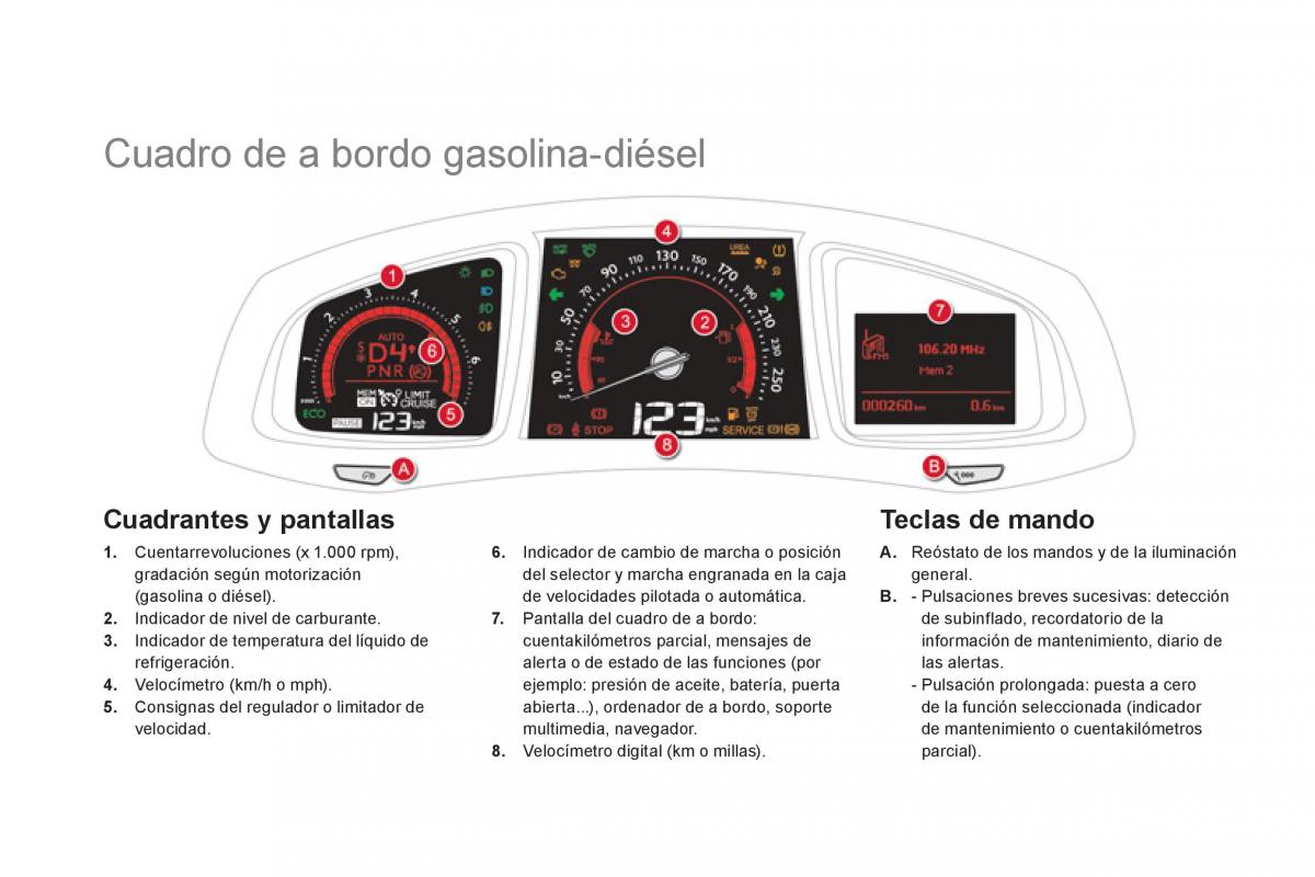 Citroen DS5 manual del propietario / page 32