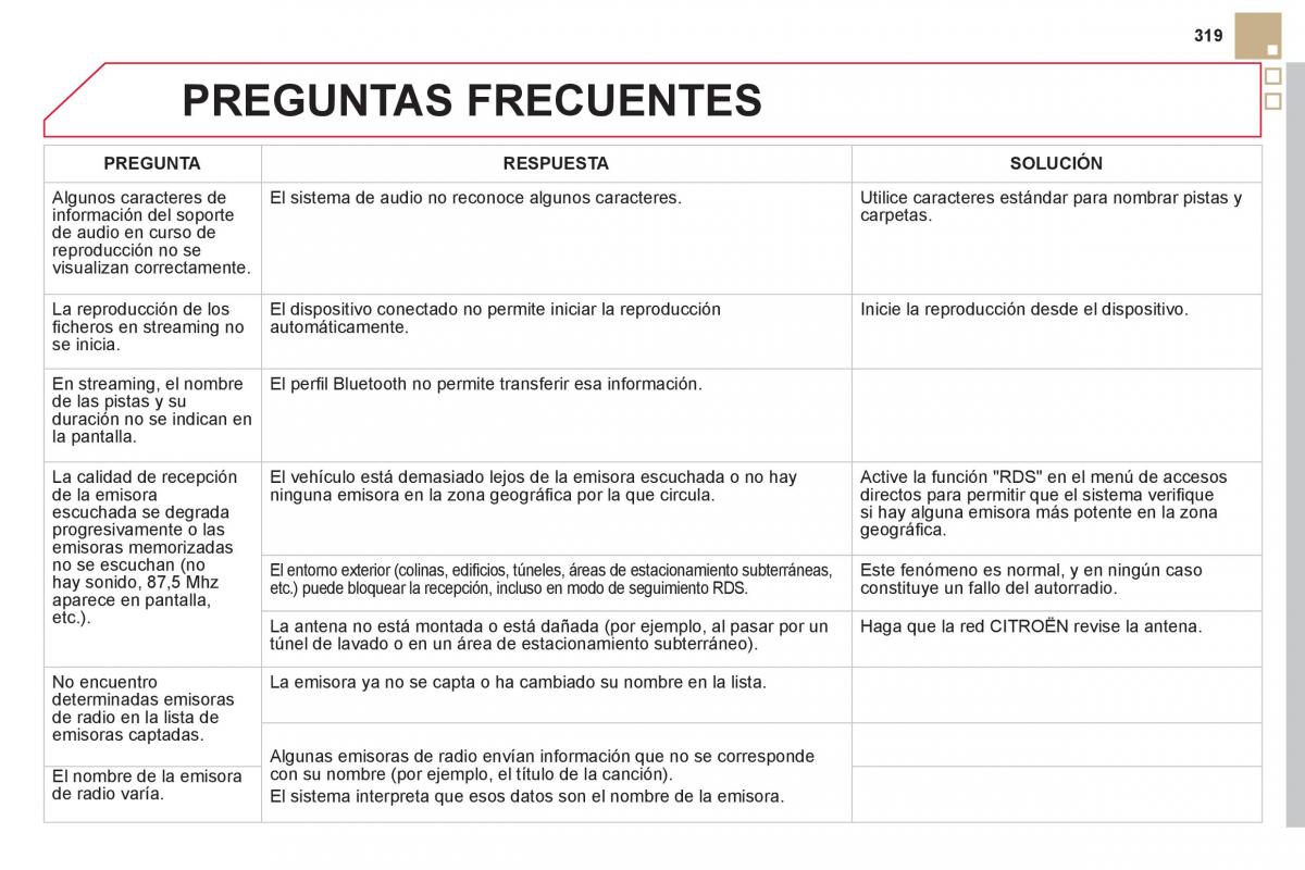 Citroen DS5 manual del propietario / page 321