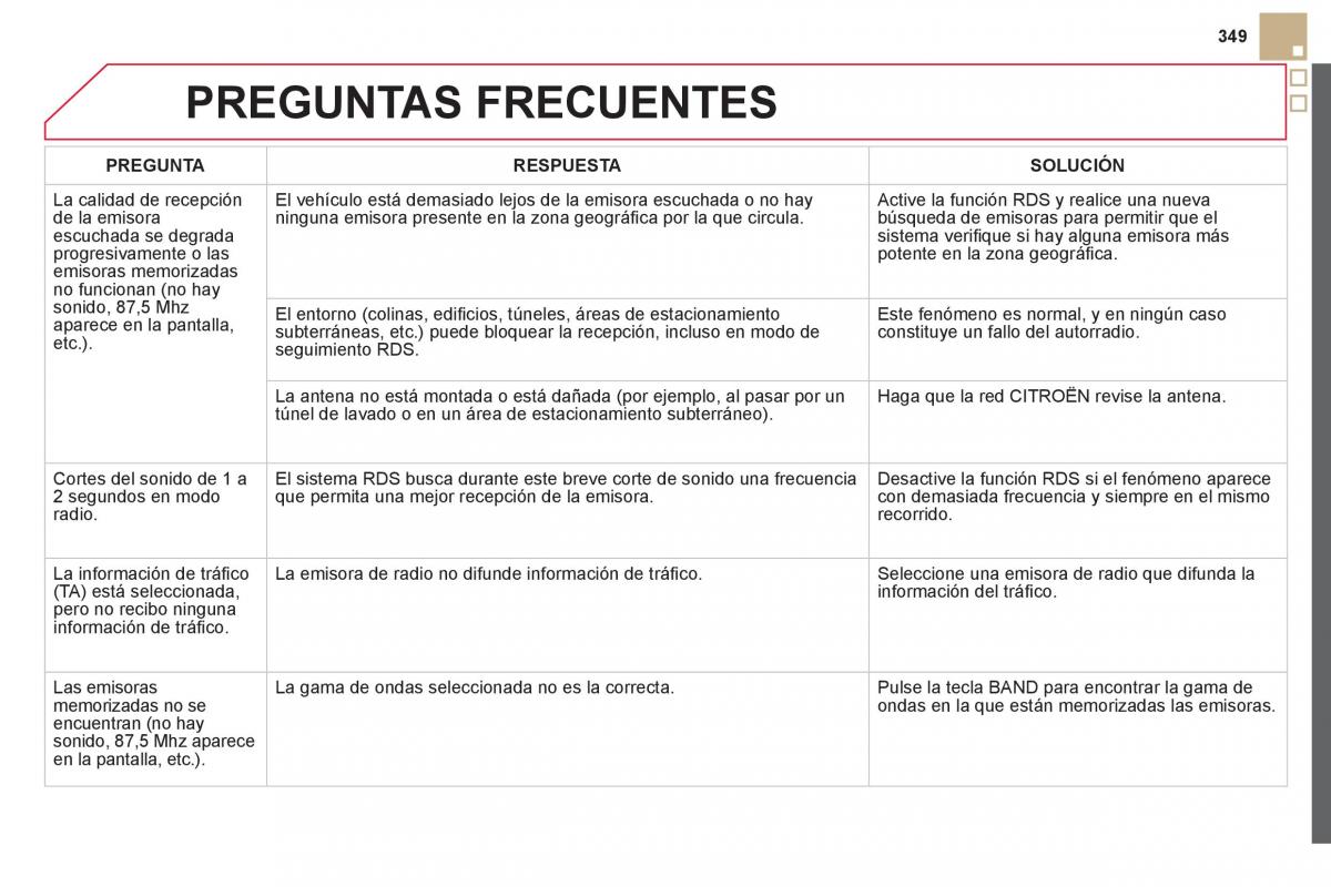 Citroen DS5 manual del propietario / page 351