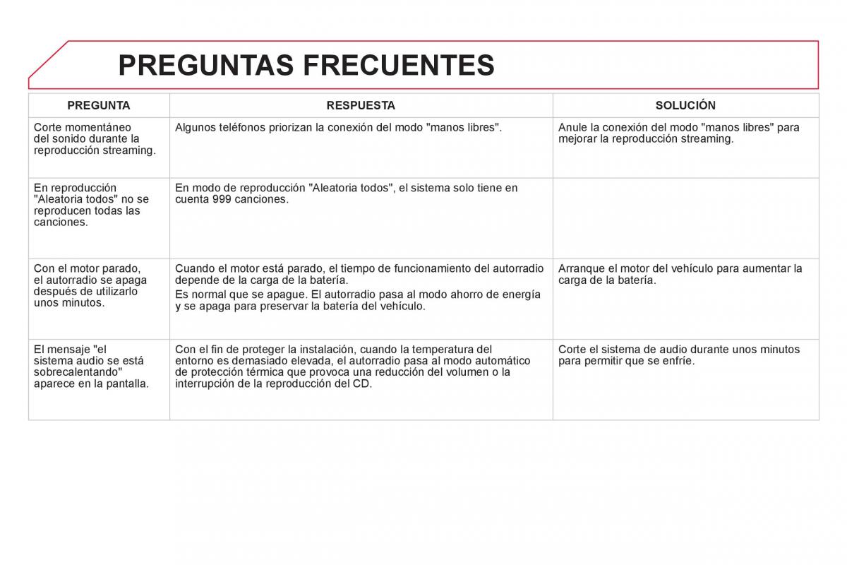 Citroen DS5 manual del propietario / page 354