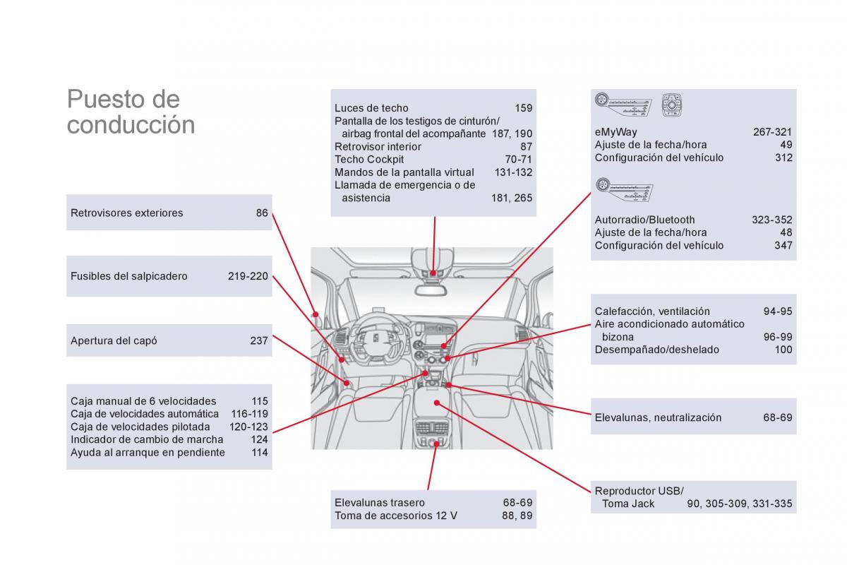 Citroen DS5 manual del propietario / page 364