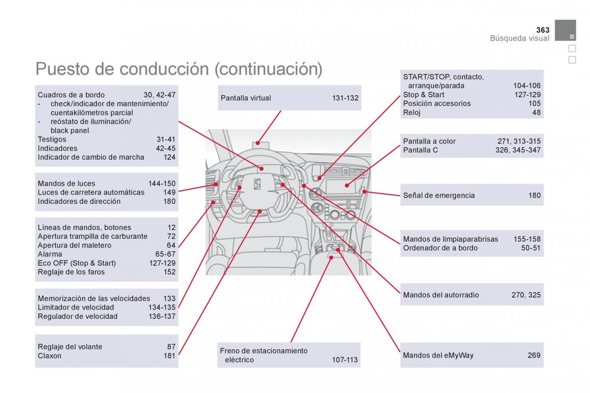 Citroen DS5 manual del propietario / page 365