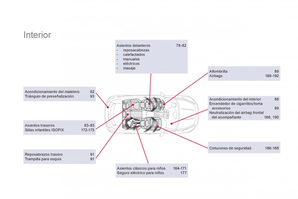 Citroen DS5 manual del propietario / page 366