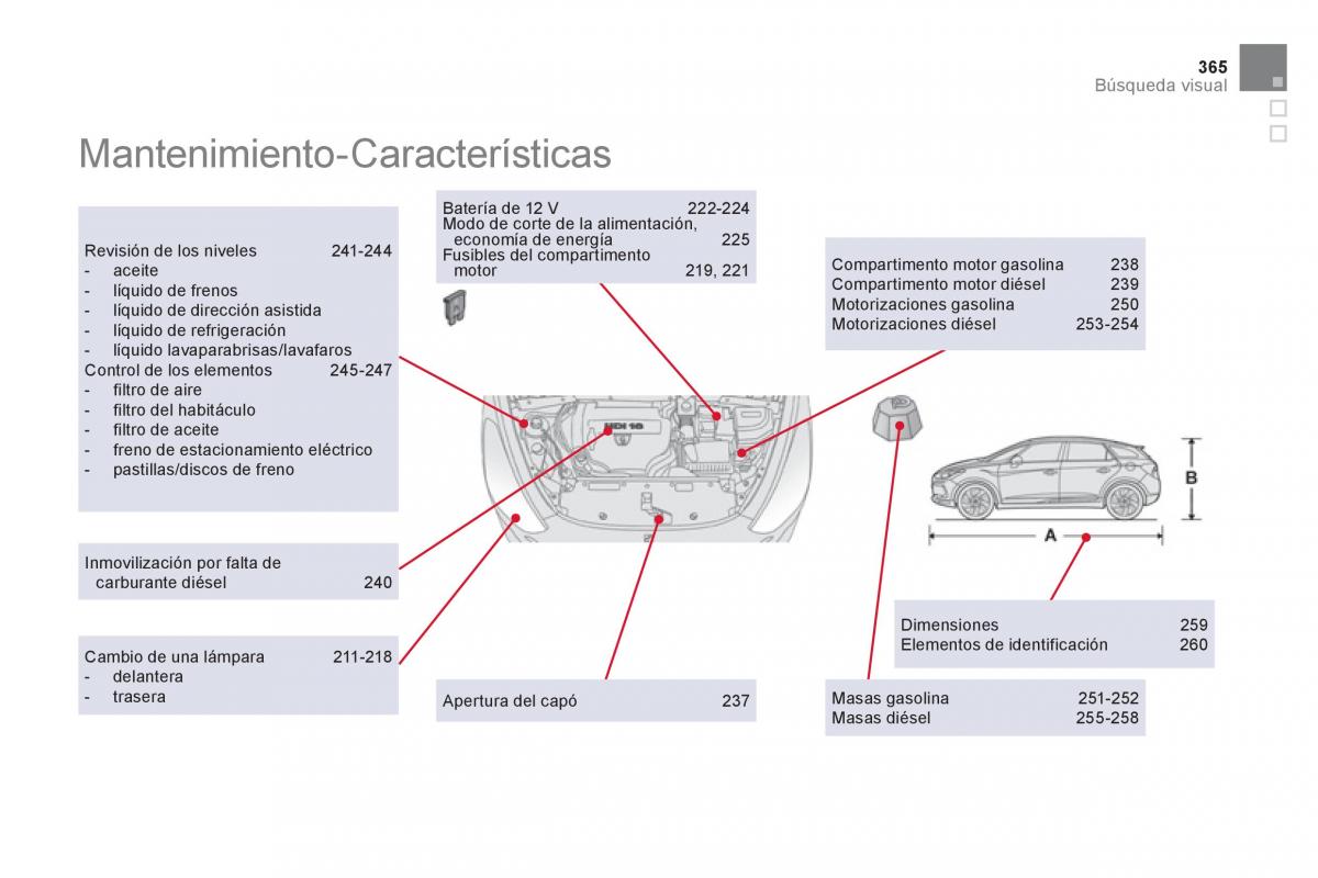 Citroen DS5 manual del propietario / page 367