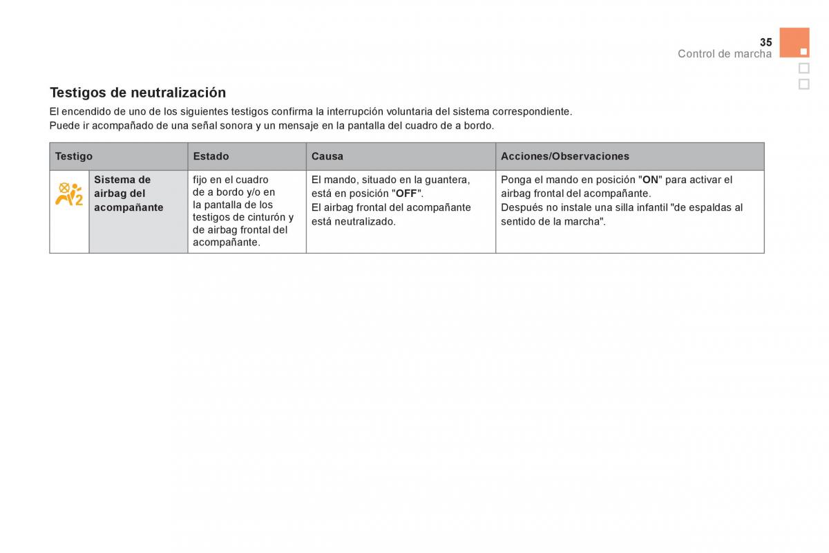 Citroen DS5 manual del propietario / page 37