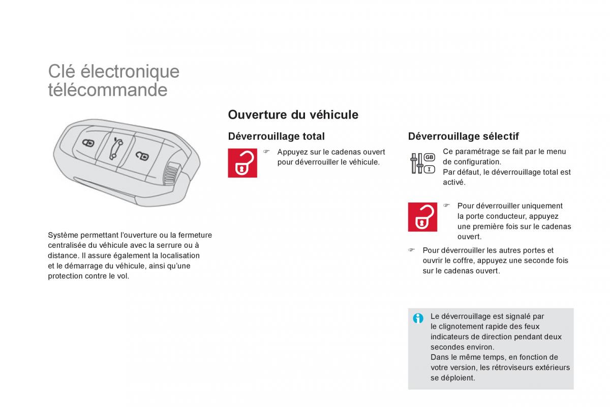 Citroen DS5 manuel du proprietaire / page 56