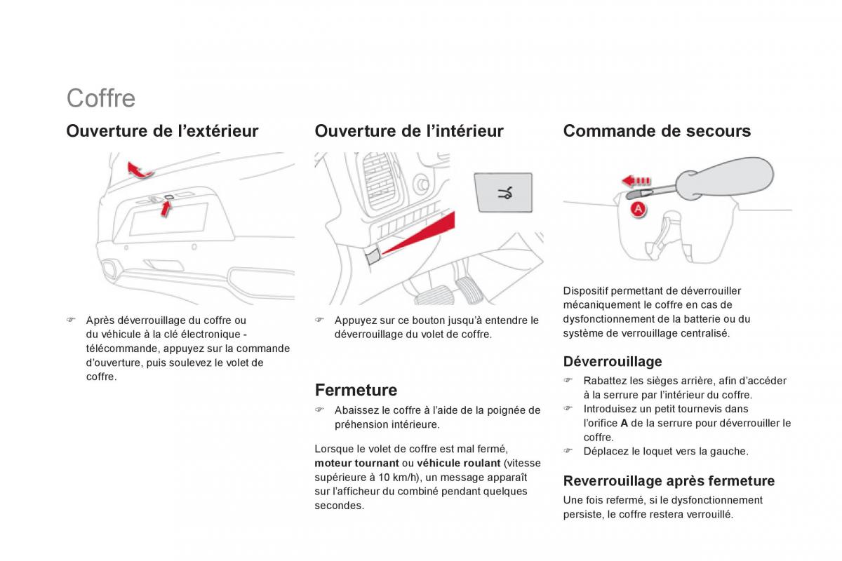 Citroen DS5 manuel du proprietaire / page 66